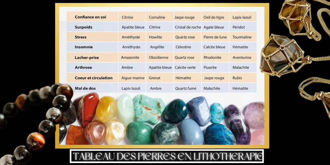 Les pierres qui soulagent l'arthrose et l'arthrite